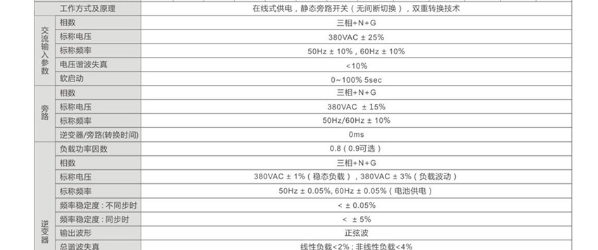 200kVA 三相在线式工业型UPS不间断电源