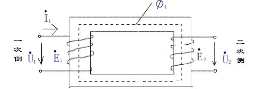 隔离变压器原理 隔离变压器原理