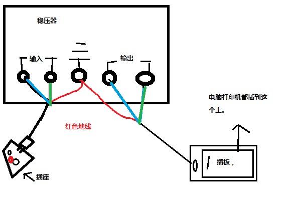 稳压器安装环境要求示意图