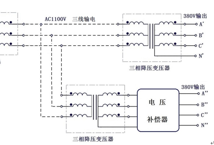 隧道升压解决压降问题技术原理 - 电力稳定供应方案