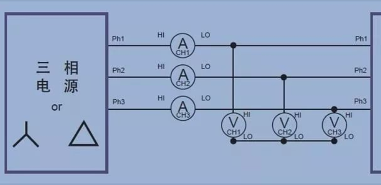 三相电电压电流计算图解